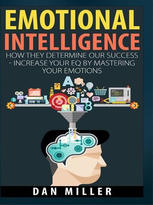 cover image of Emotional Intelligence--How They Determine Our Success